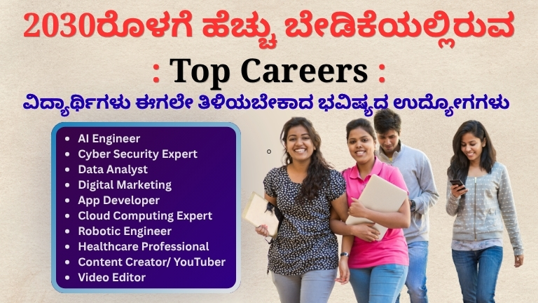 2030ರೊಳಗೆ ಹೆಚ್ಚು ಬೇಡಿಕೆಯಲ್ಲಿರುವ Top Careers