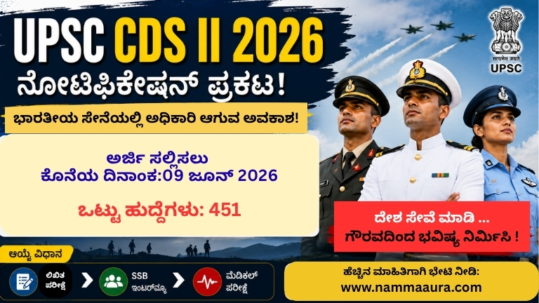 UPSC CDS II Recruitment 2026