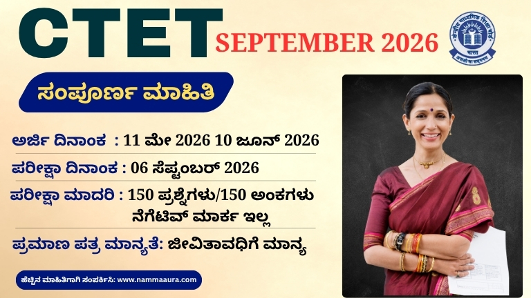 CTET September 2026 Notification