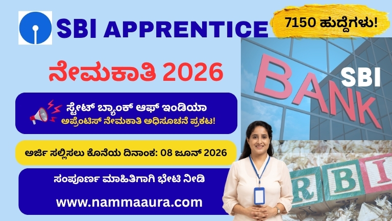 SBI Apprentice Recruitment 2026