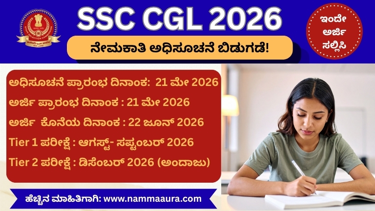 SSC CGL 2026 ನೇಮಕಾತಿ