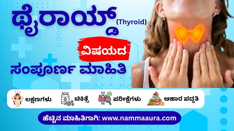 Thyroid Symptoms in Kannada